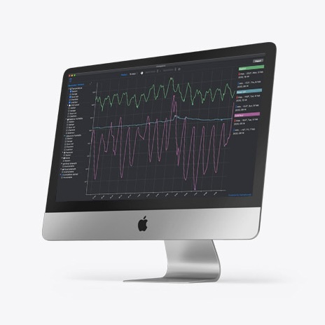 Premium Graphics charts